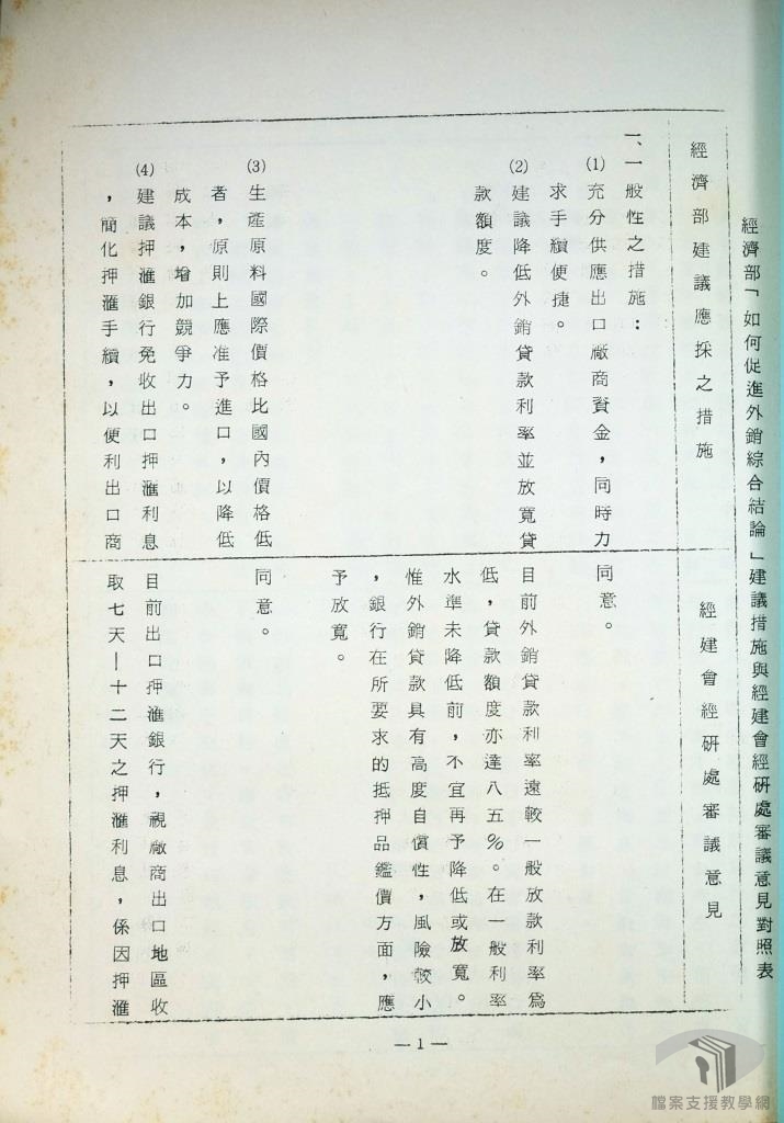 對外貿易總卷3