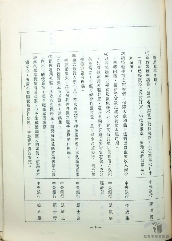 民營企業工商領袖經濟座談4