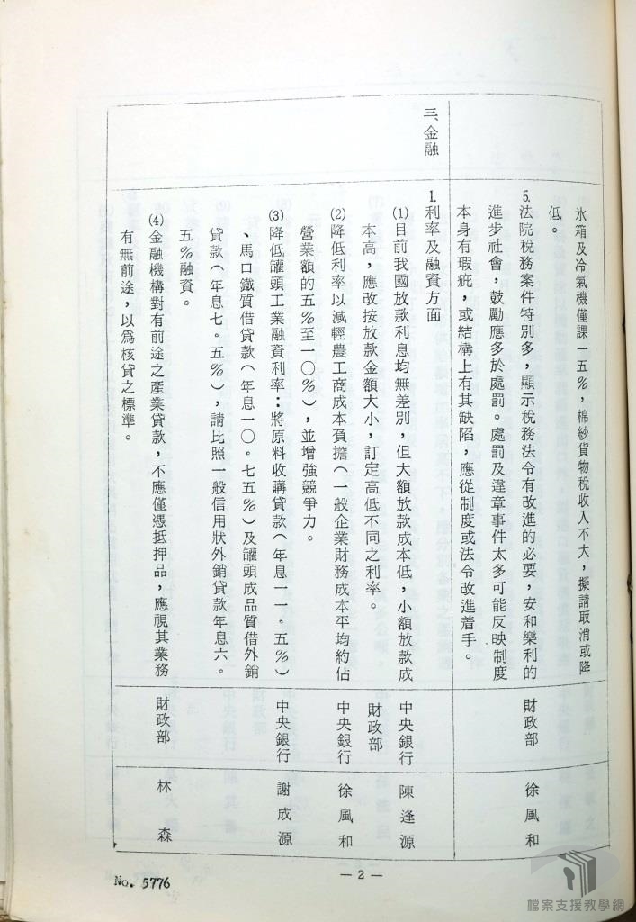 民營企業工商領袖經濟座談2