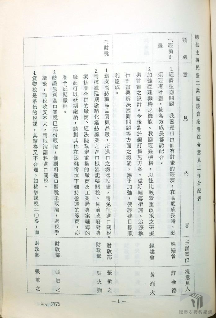 民營企業工商領袖經濟座談1