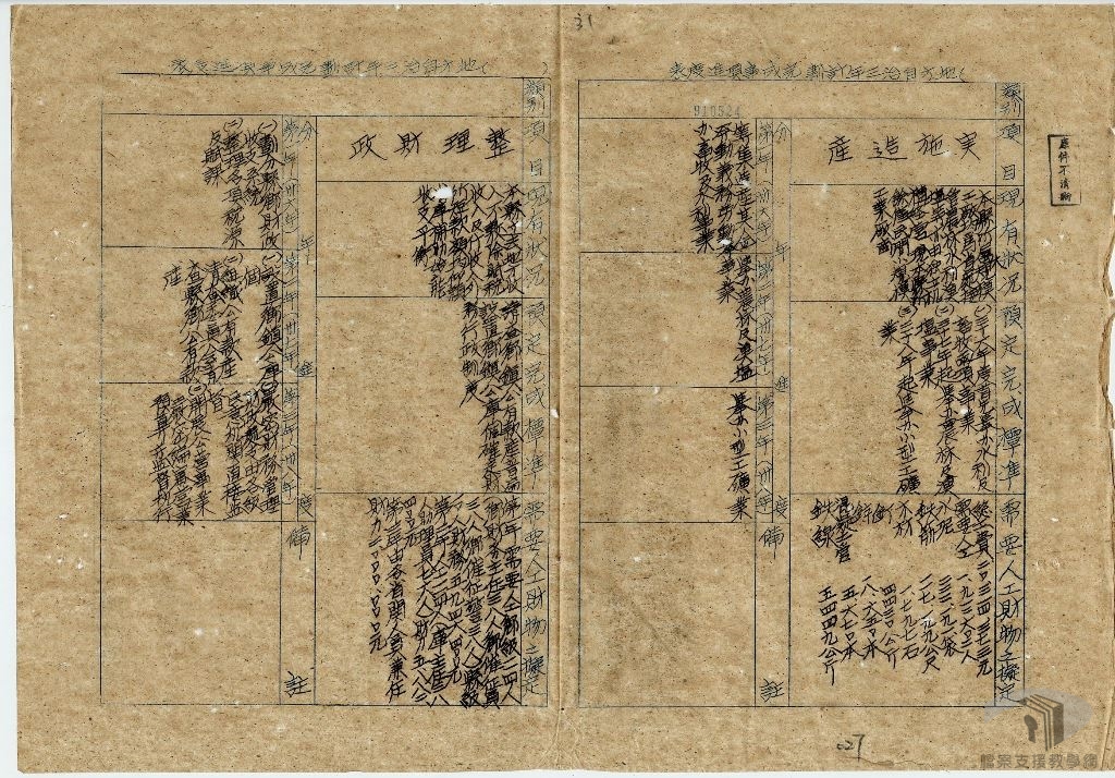 各縣市地方自治三年完成計劃4