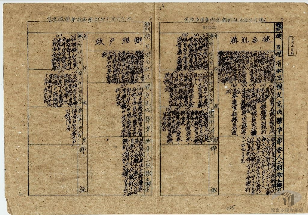 各縣市地方自治三年完成計劃2