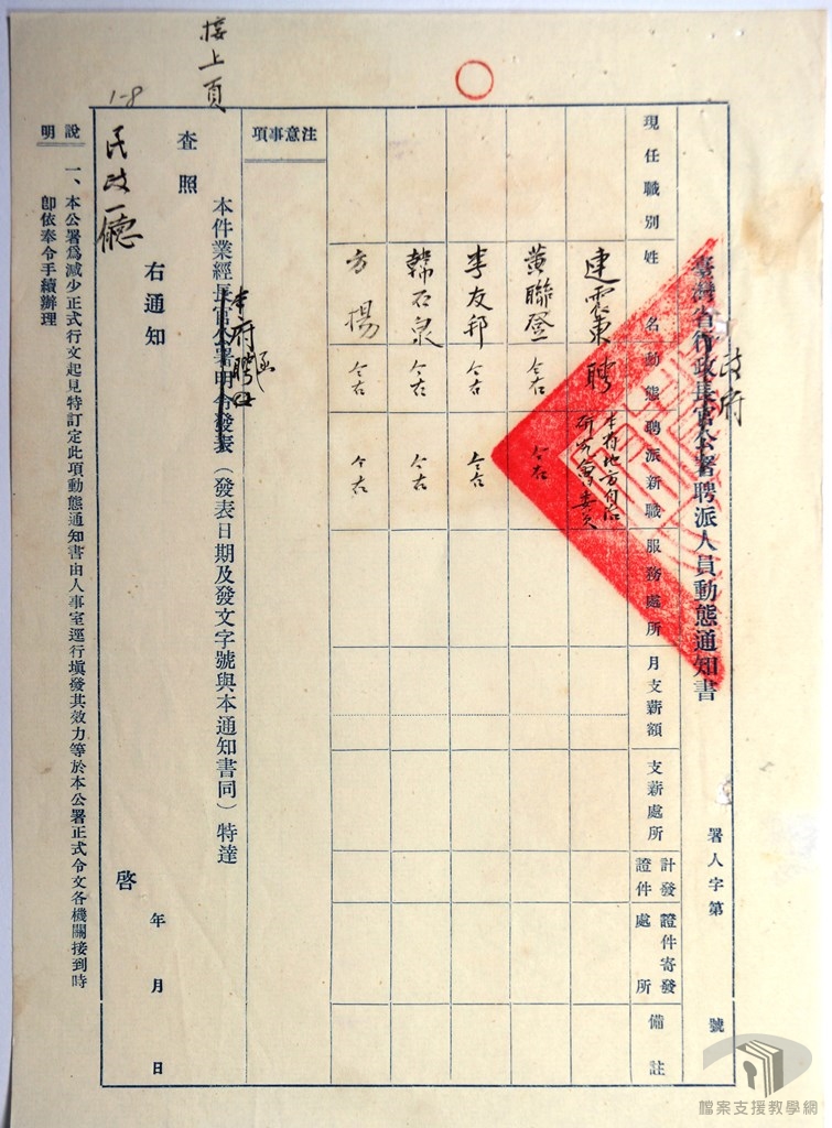 地方自治研究會任免4
