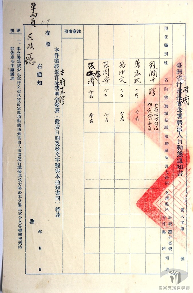 地方自治研究會任免3