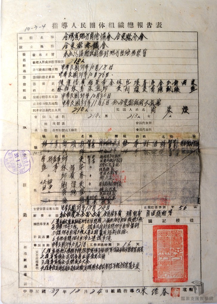 台灣省地方自治協會組織分會附3