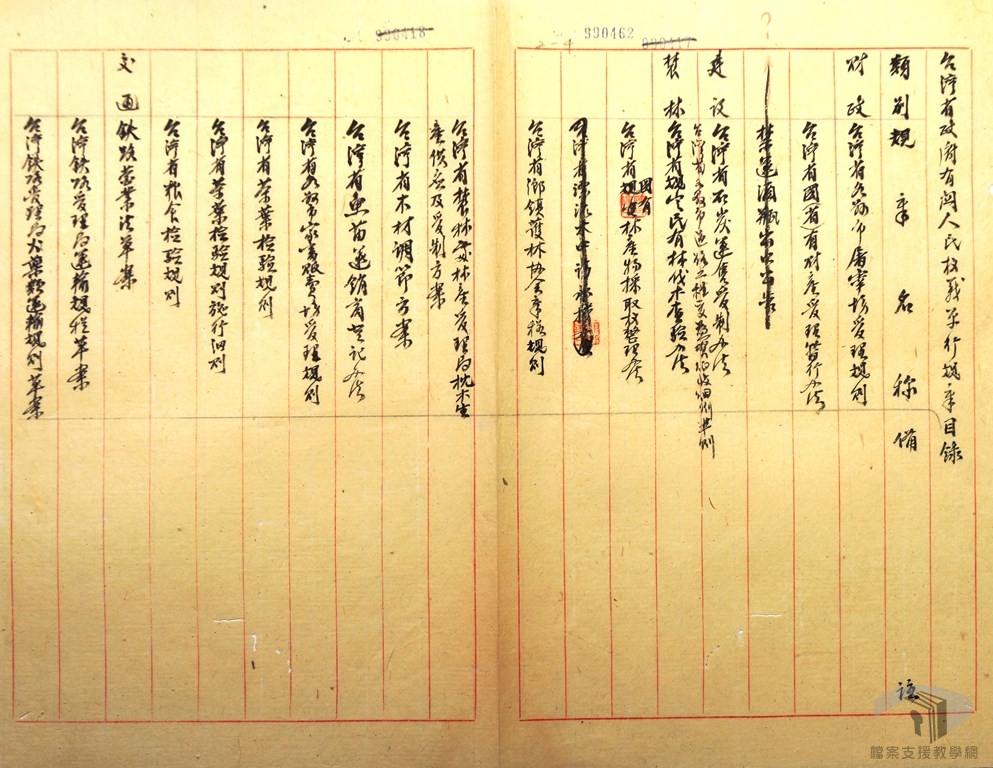 省參議會審議省單行法規5