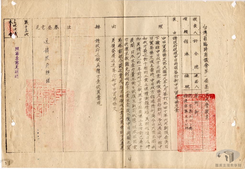中日經濟社團成立及合作事項4