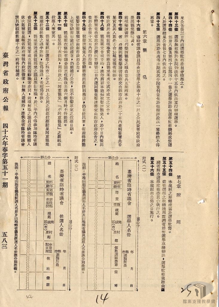 議員罷免案處理辦法卷5