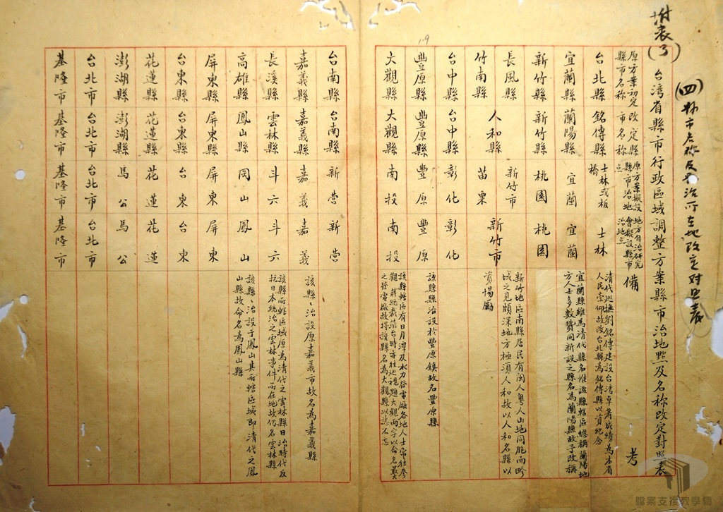 調整各縣市行政區域草案及縣市實施地方自治綱要草案7