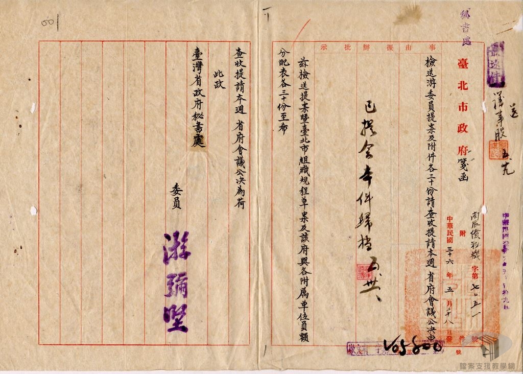 各縣市政府組織規程1