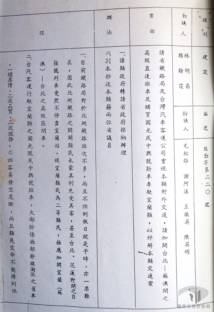 各方建議及解答5