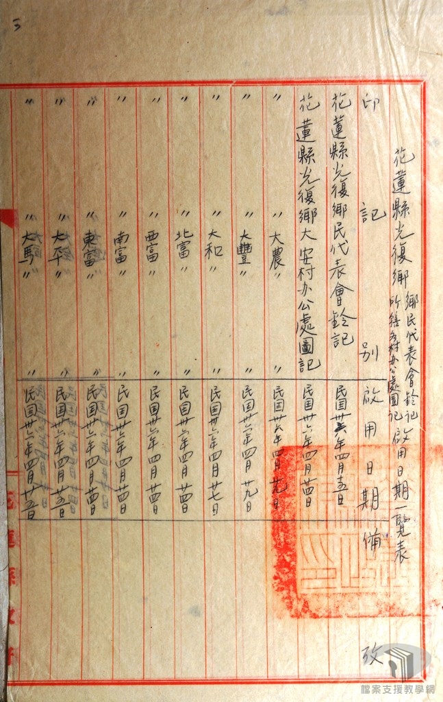 民意機關圖記及印模3