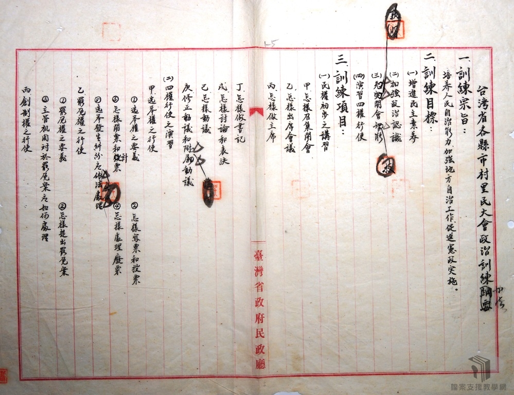 本省各縣市村里民大會政治訓練辦法3