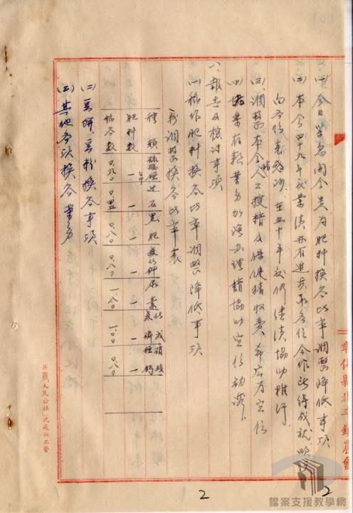 農事小組長會議紀錄2