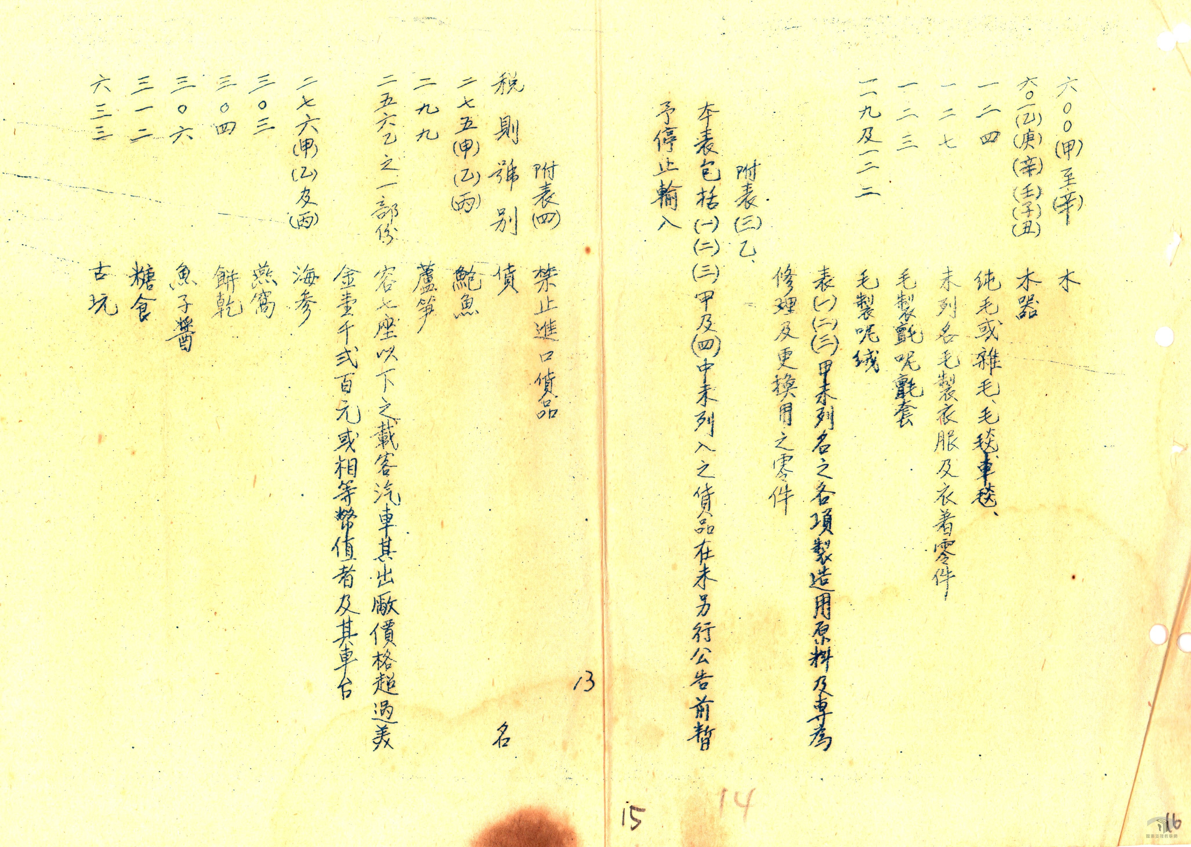 進出口貿易暫行辦法3