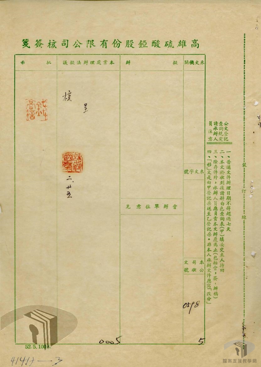 臺鹼公司股東會5