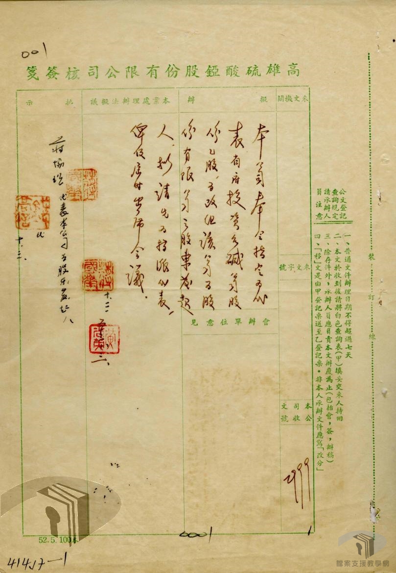 臺鹼公司股東會2