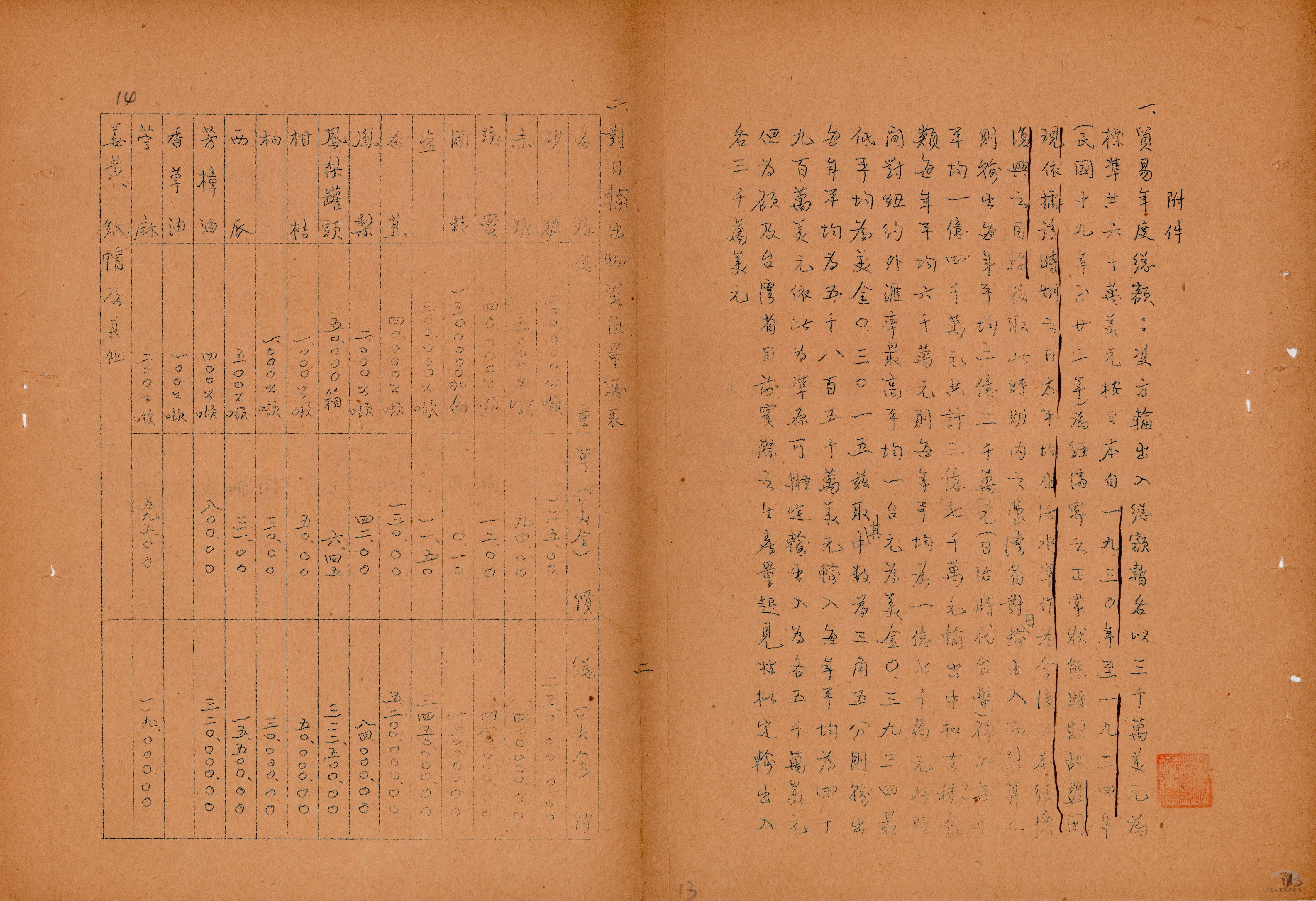 臺日財物貿易協定2