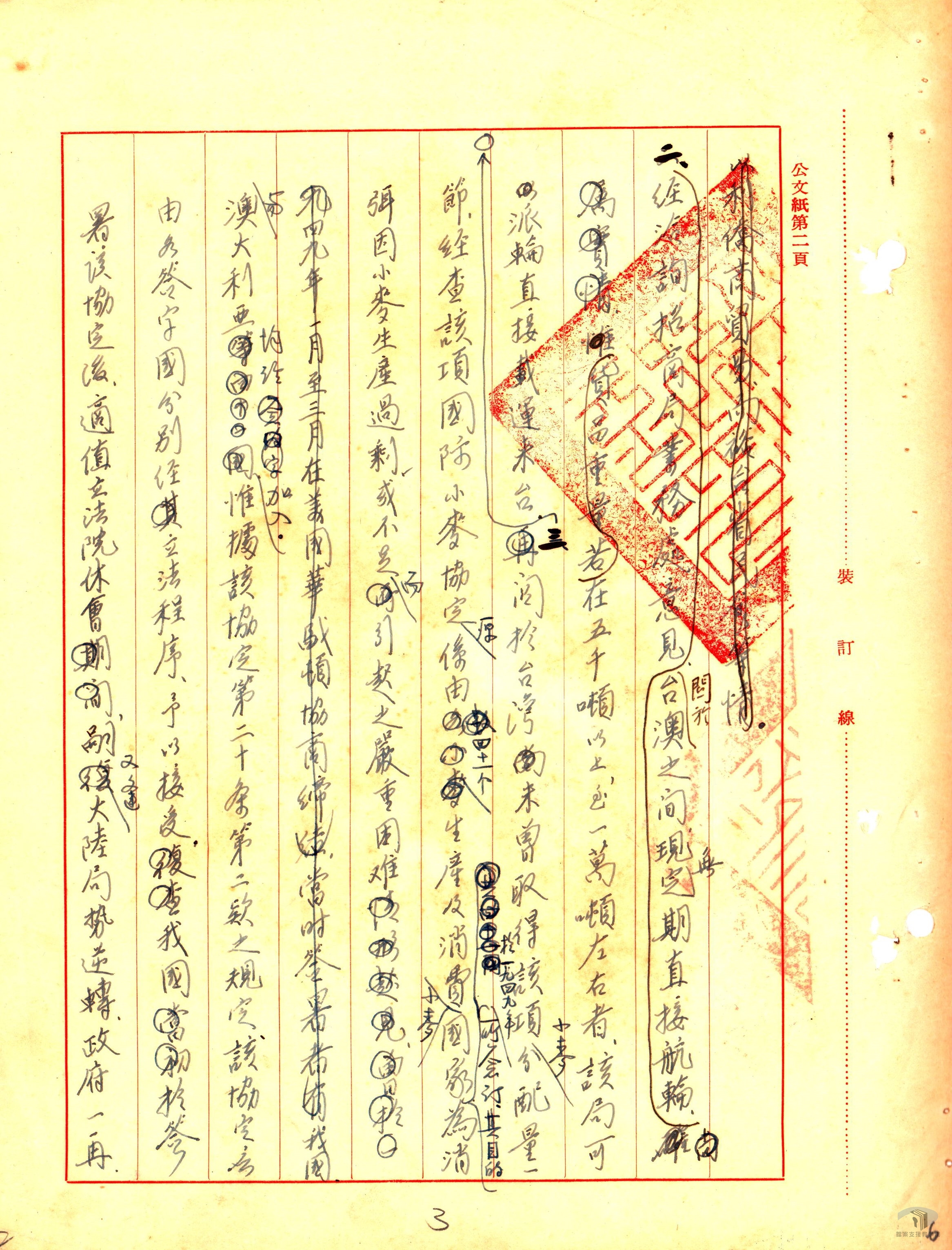 發展貿易可能性2