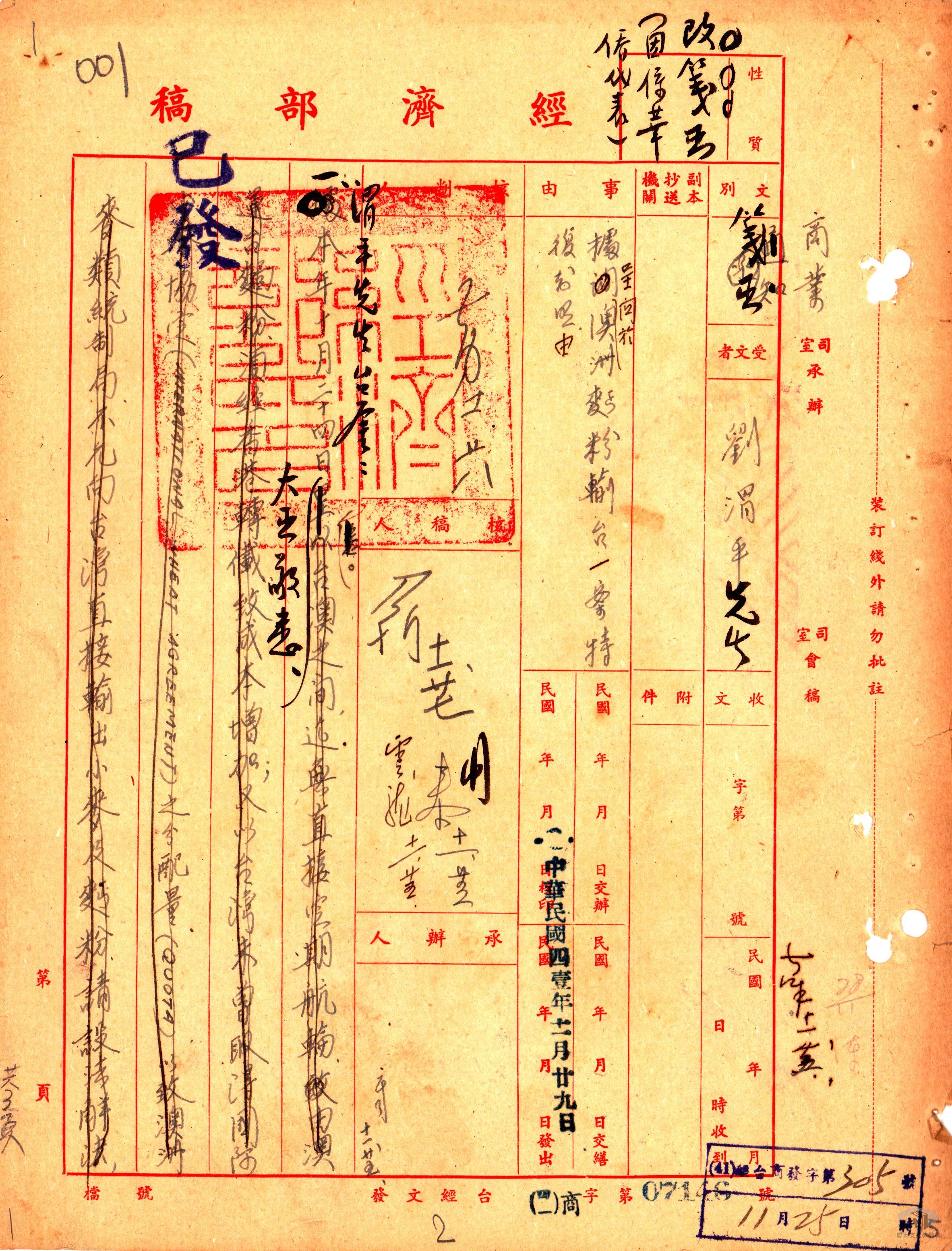 發展貿易可能性1