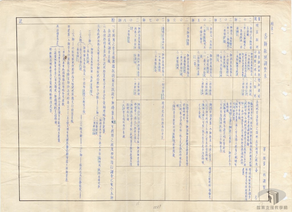 高中以上學校學生實施軍訓方案3