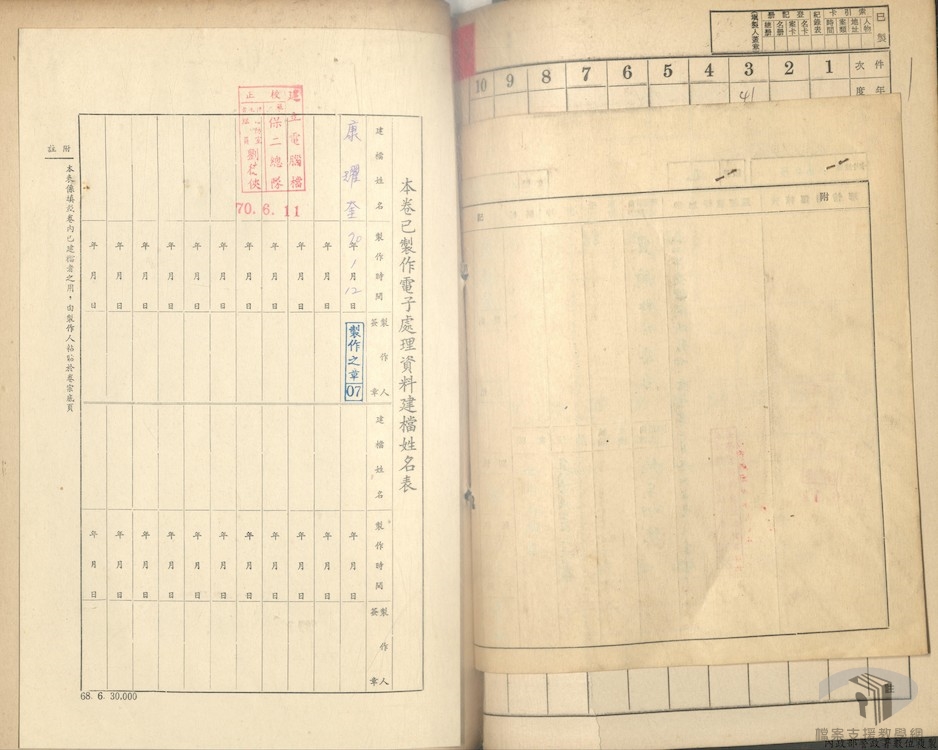 可疑分子考管-康權奎案1
