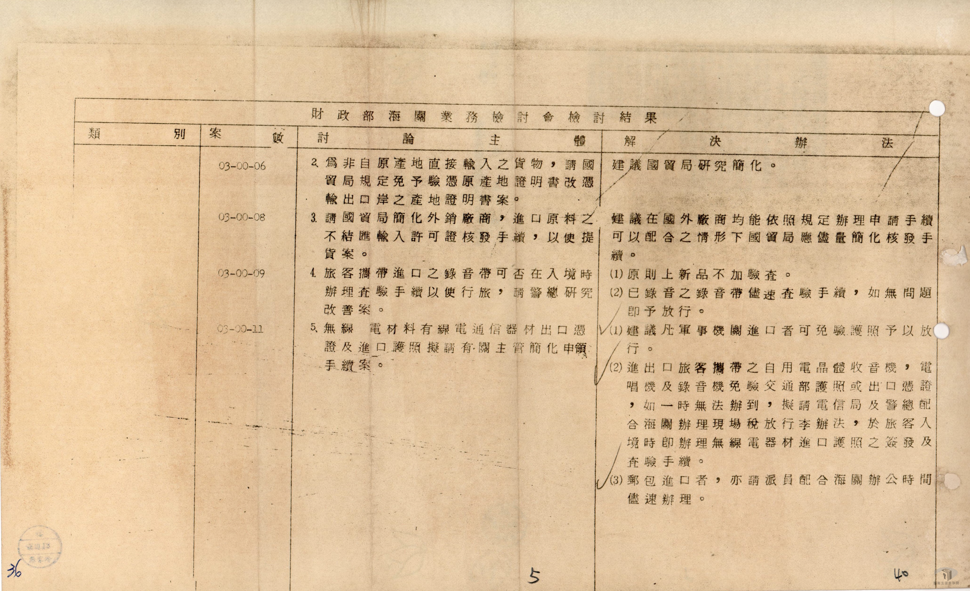 警總第三組代發電信器材證照事項3