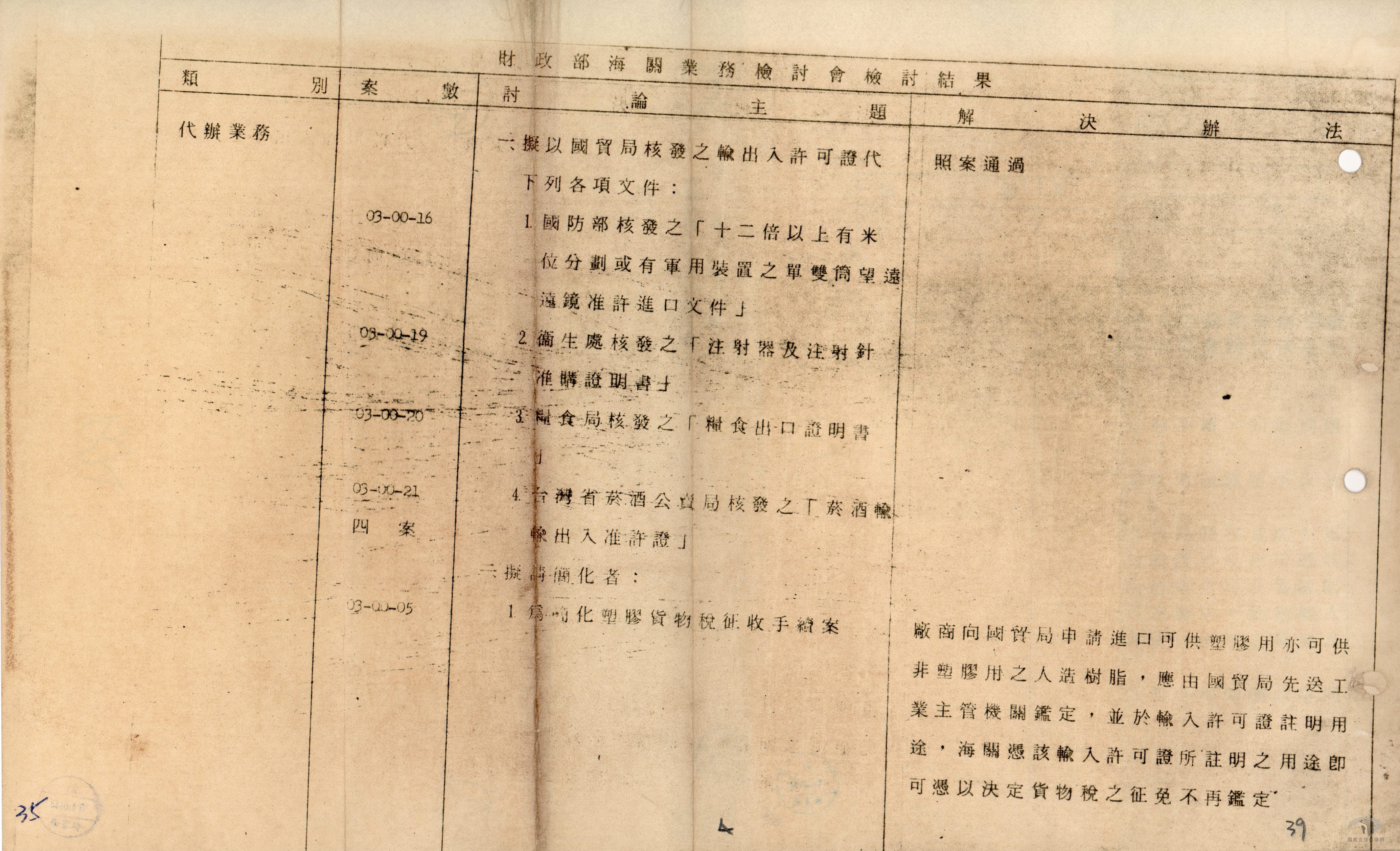 警總第三組代發電信器材證照事項2