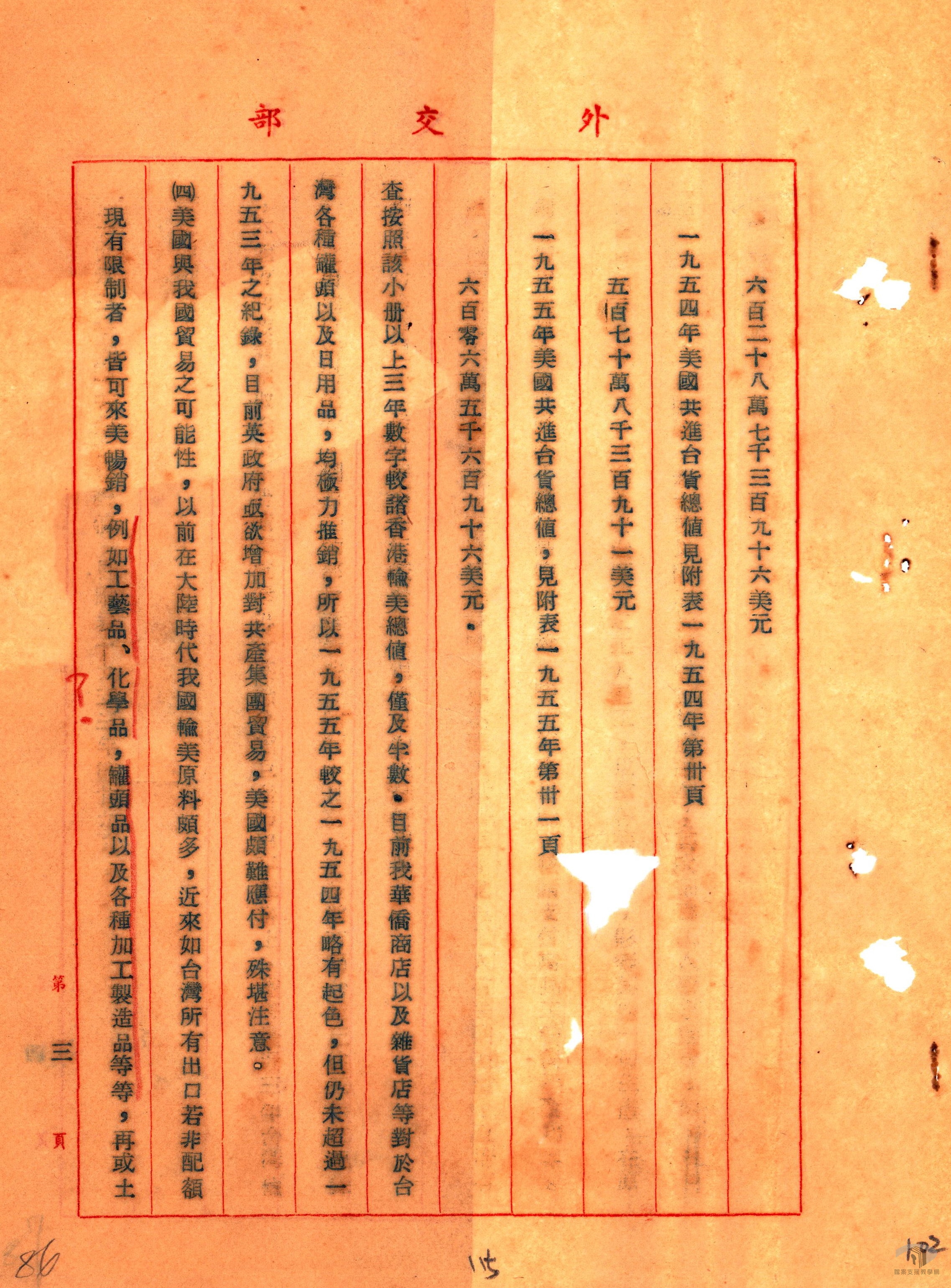 發展貿易可能性3