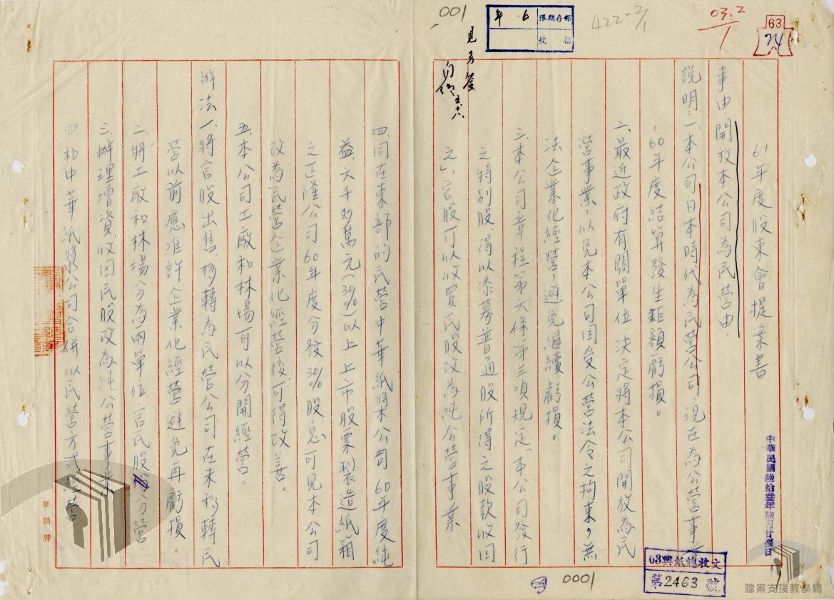 民營化規劃工作1