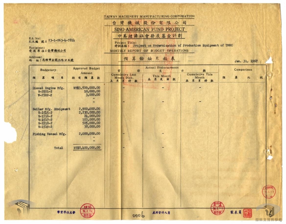 中美發展基金計畫進度月報5