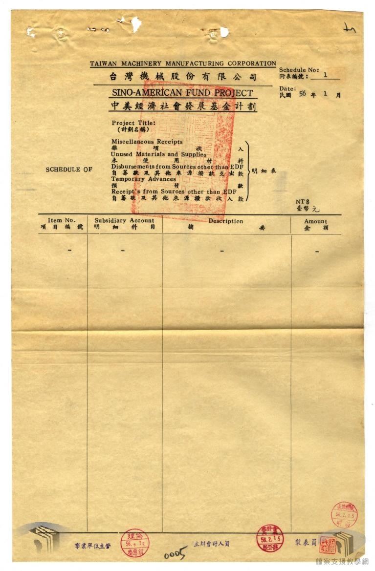 中美發展基金計畫進度月報4