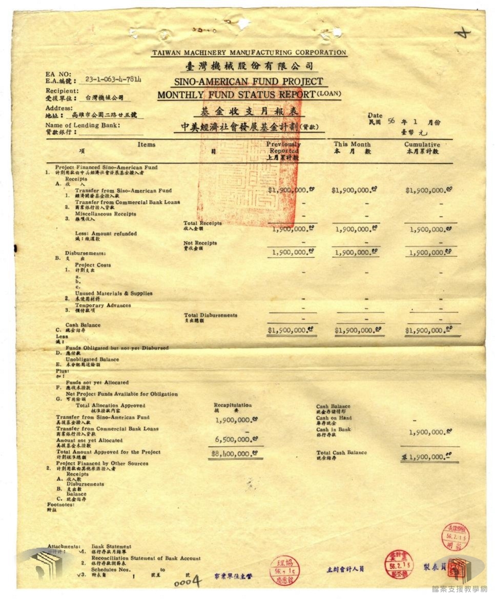 中美發展基金計畫進度月報3