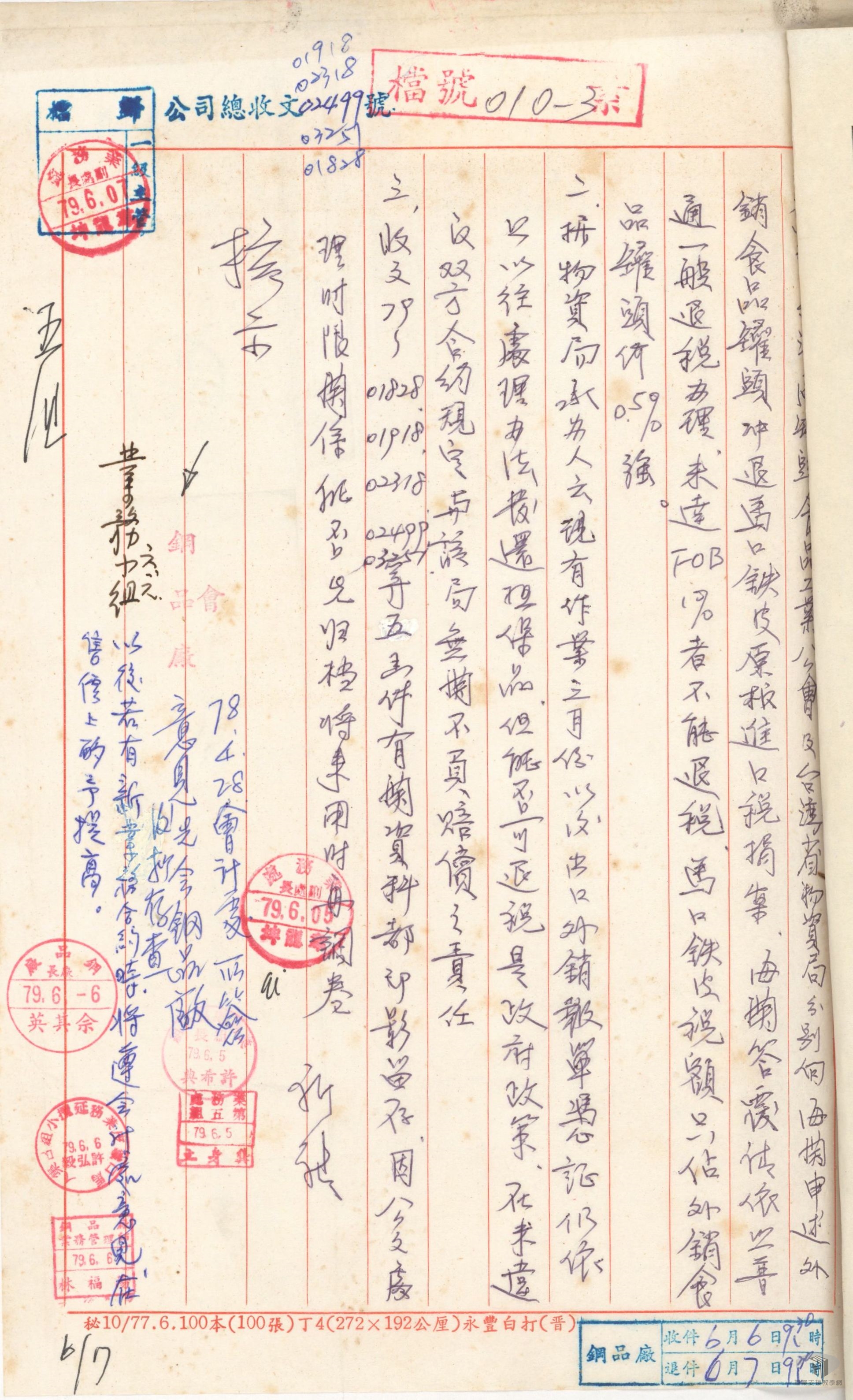 提供修正法規意見1