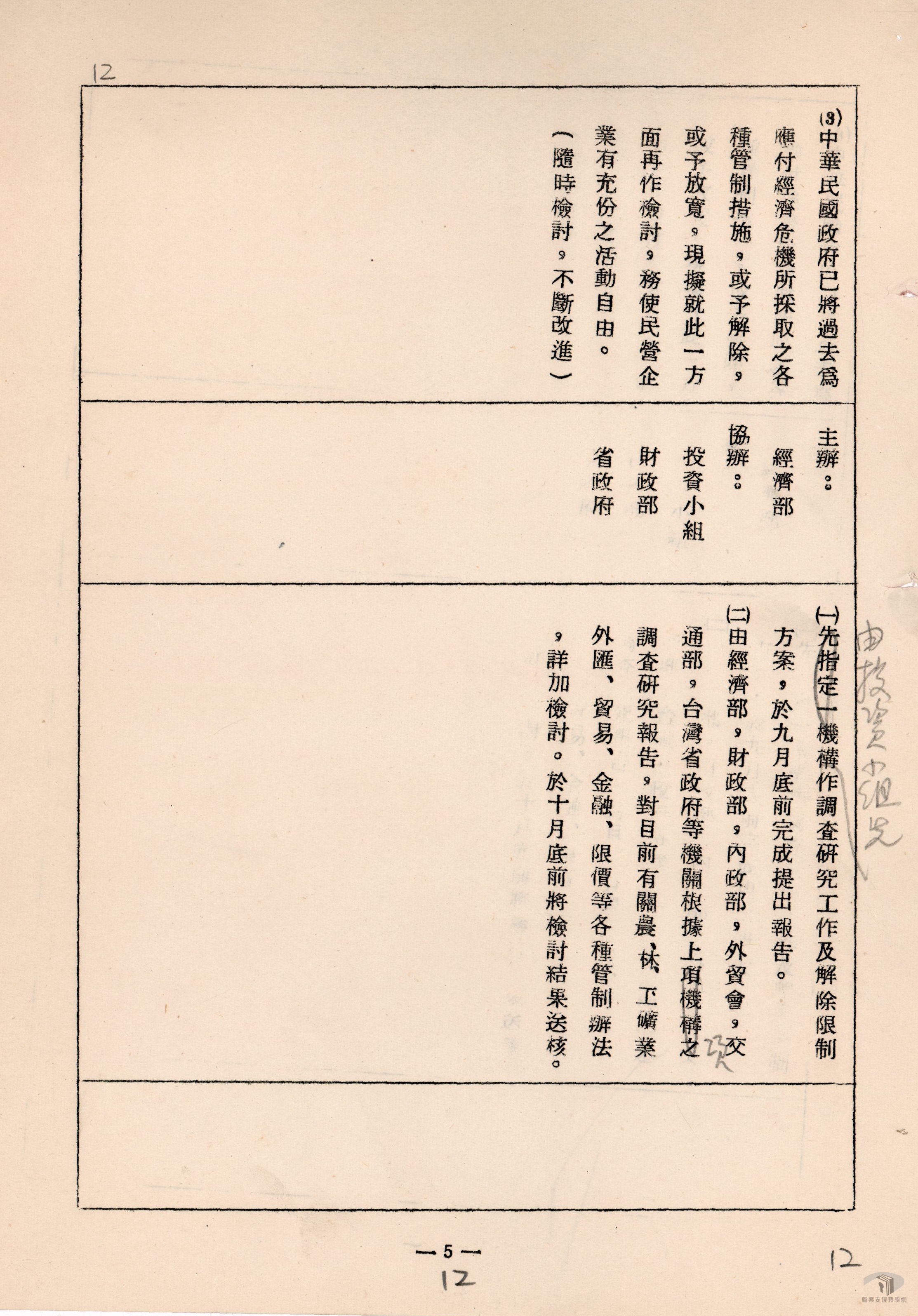 加速經濟發展計畫5