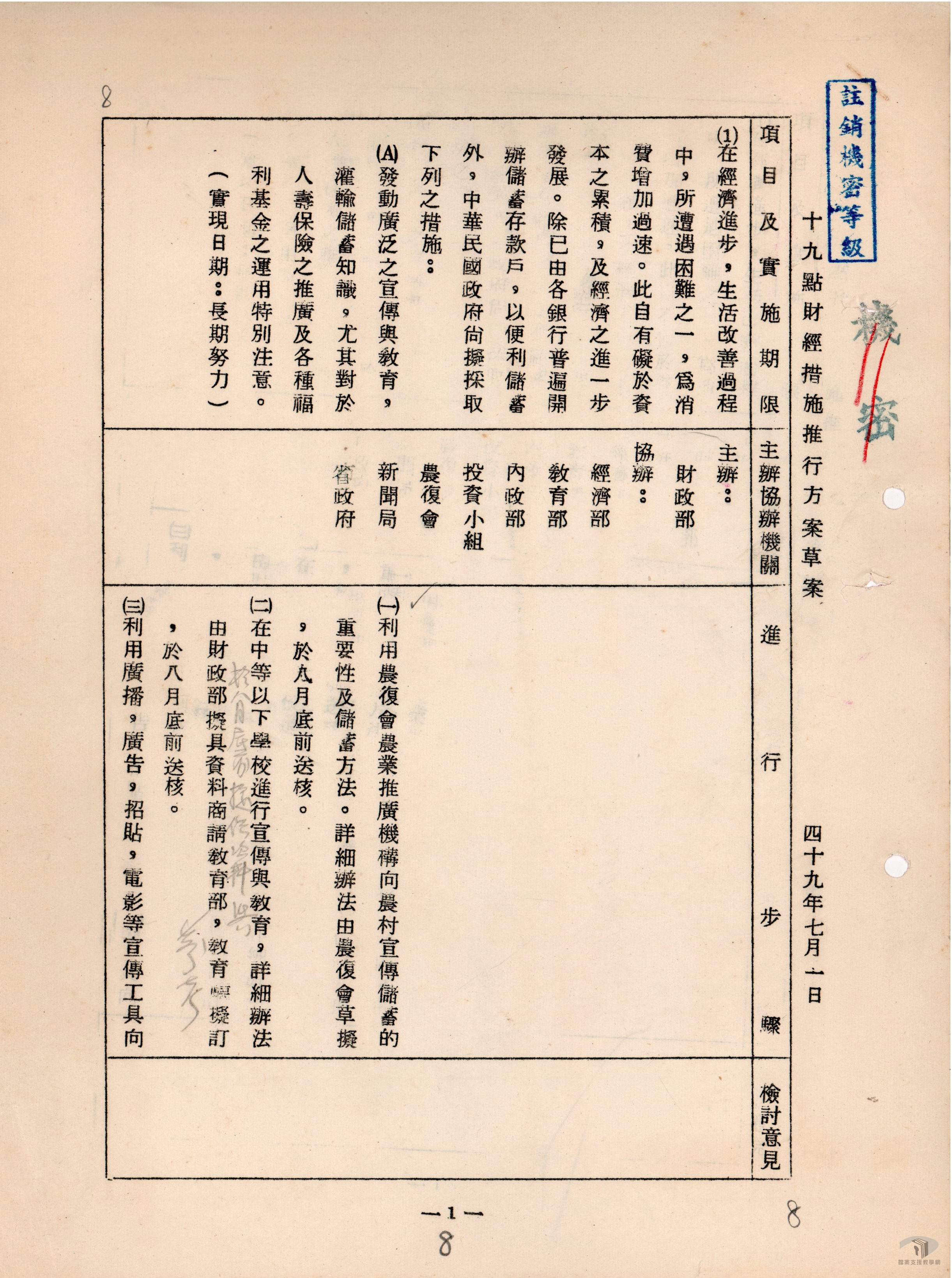 加速經濟發展計畫1