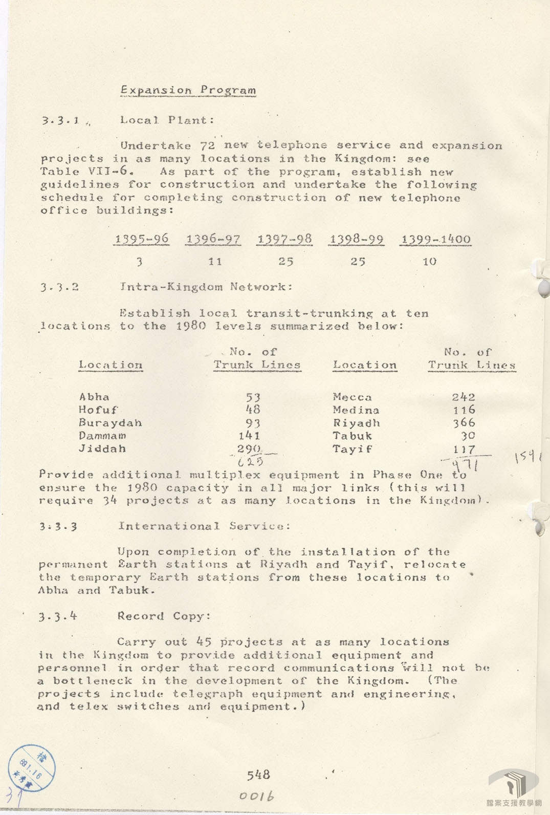 中沙電信技術合作案3