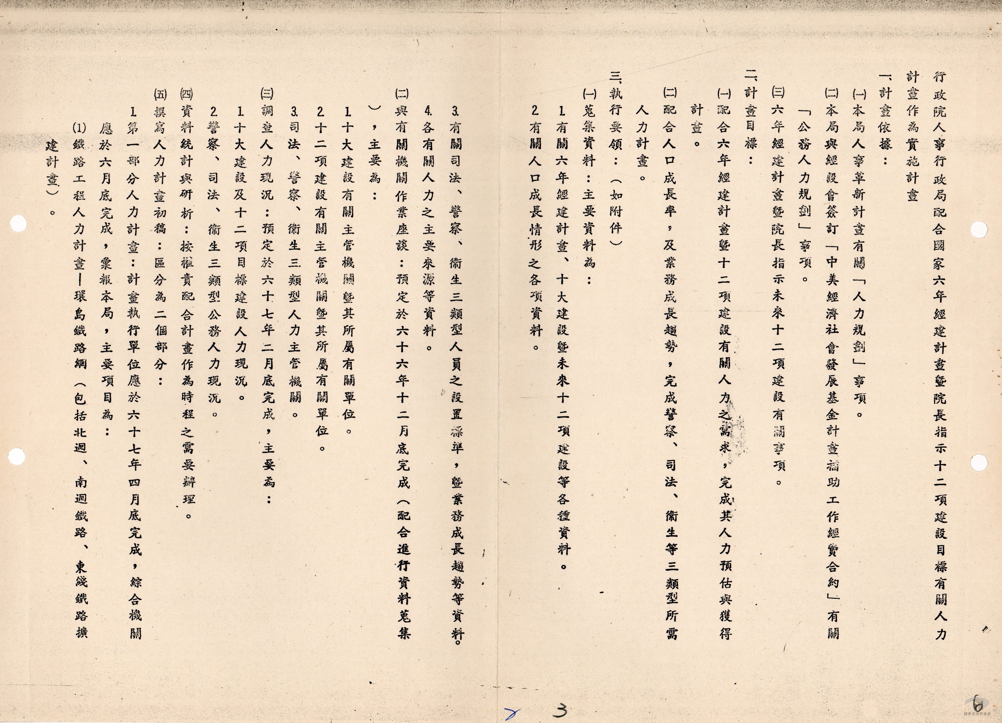 配合國家六年經建計畫有關人力計畫作為實施計畫案2