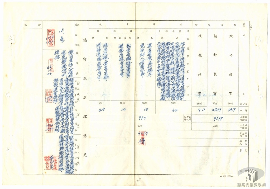 許文明執行(尾)3