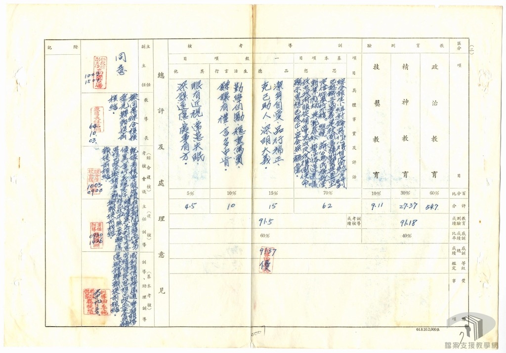 許文明執行(尾)1