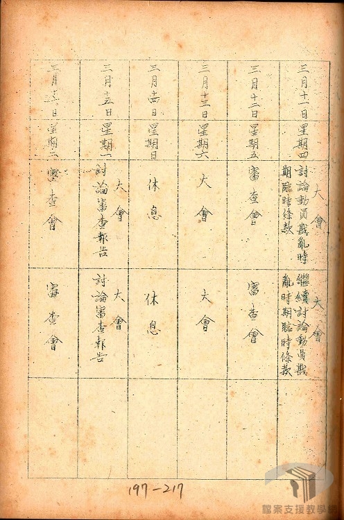 各種會議紀錄.速紀錄等2