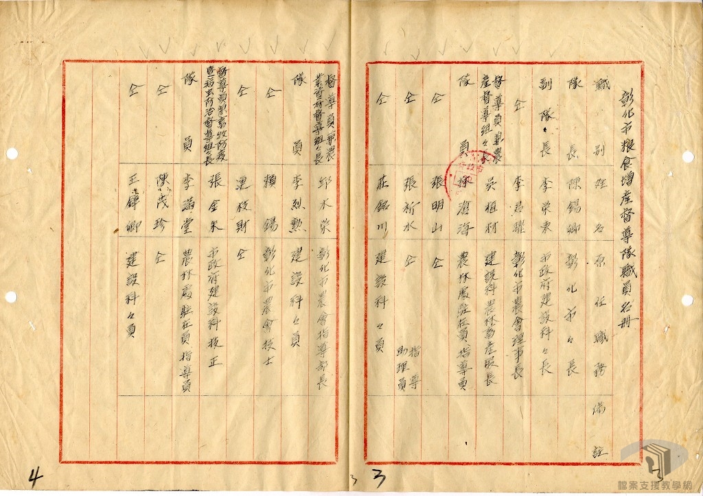 糧食增產督導隊職員派免2