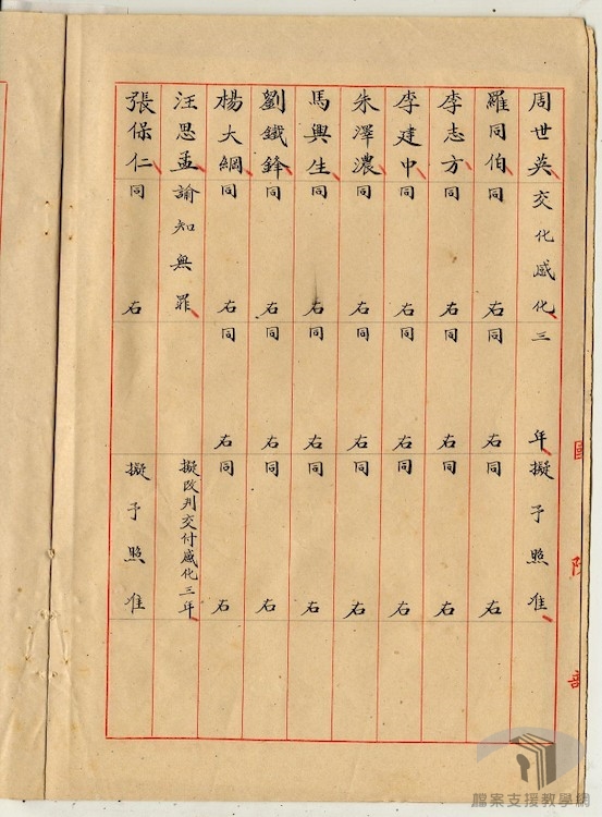 霍振江等叛亂案2