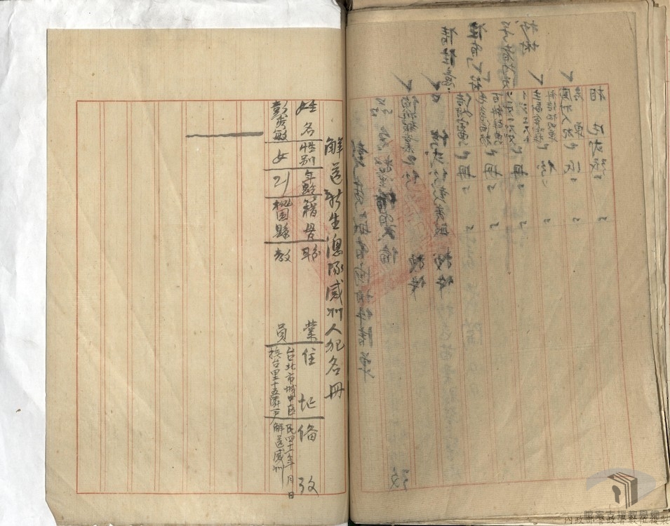 可疑分子考管-臺北市龍安國校教員彭秀敏、苗栗縣銅鑼國校教員邱瑞菊案5