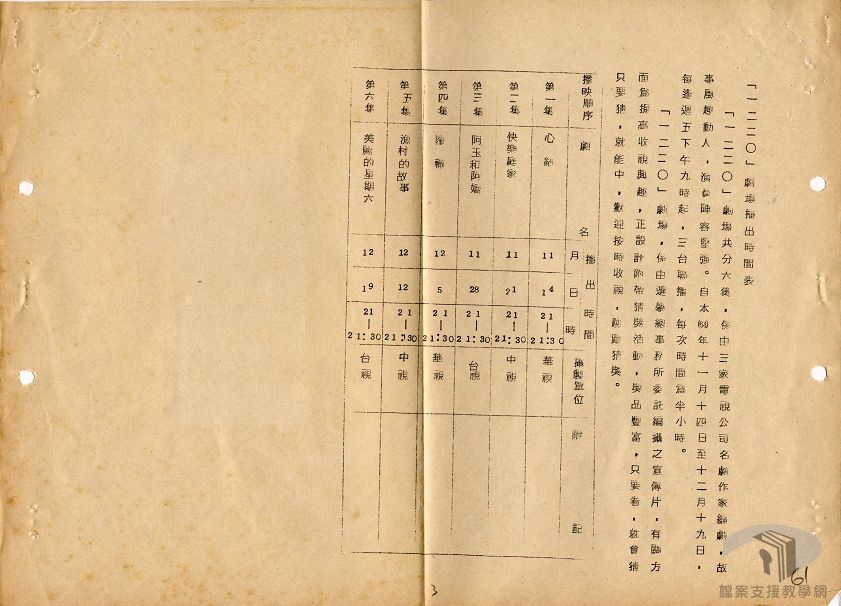 院省局各項令指示案2