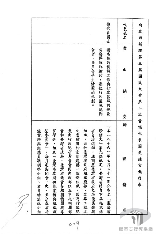 代表建言、憲政論壇及人民陳情、請願、建議2