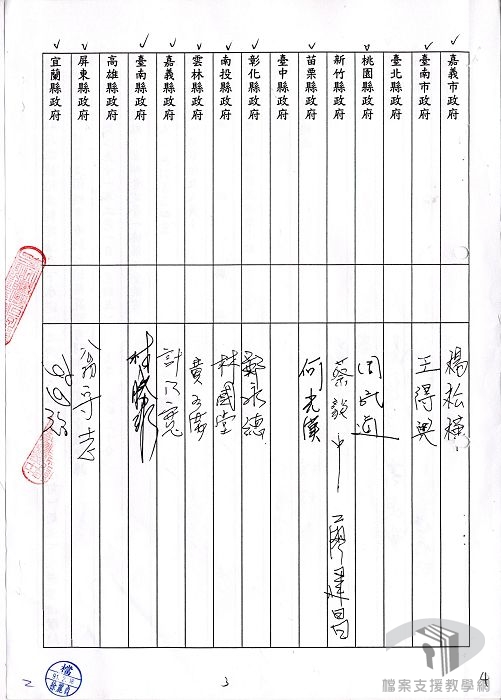各縣市政府依據地方制度法及下水道法之授權將電信固網業者納入適用範圍有關事宜2