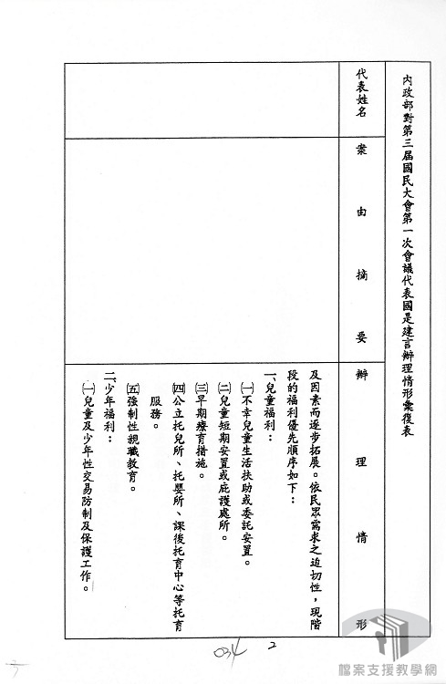 代表檢討國是，提供建言2