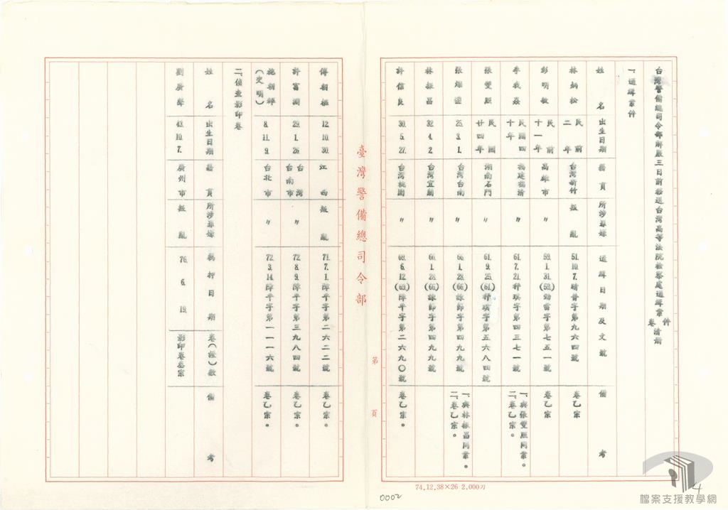 解嚴後軍事機關移送司法機關之受刑人在押被告接押事宜2