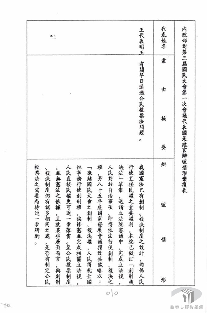 代表檢討國是，提供建言2